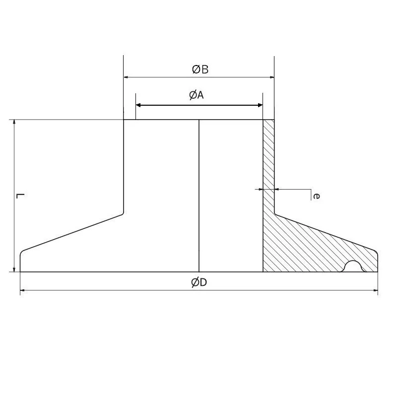 Ferrule clamp ISO 21.5mm de long en inox 316L : SOFRA INOX